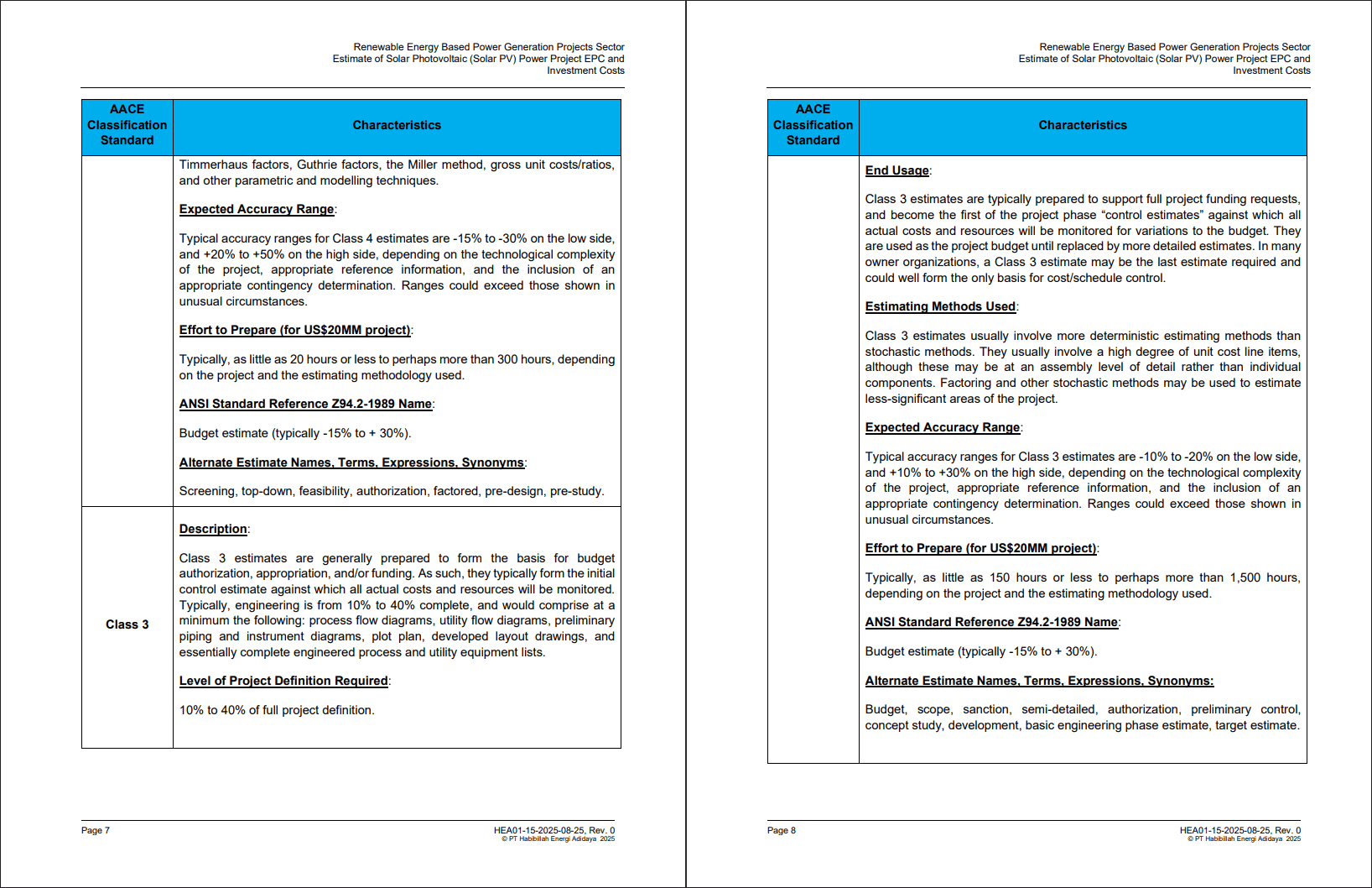 Estimates of Solar PV Power Projects Capital Costs (32-page PDF document) Preview Image