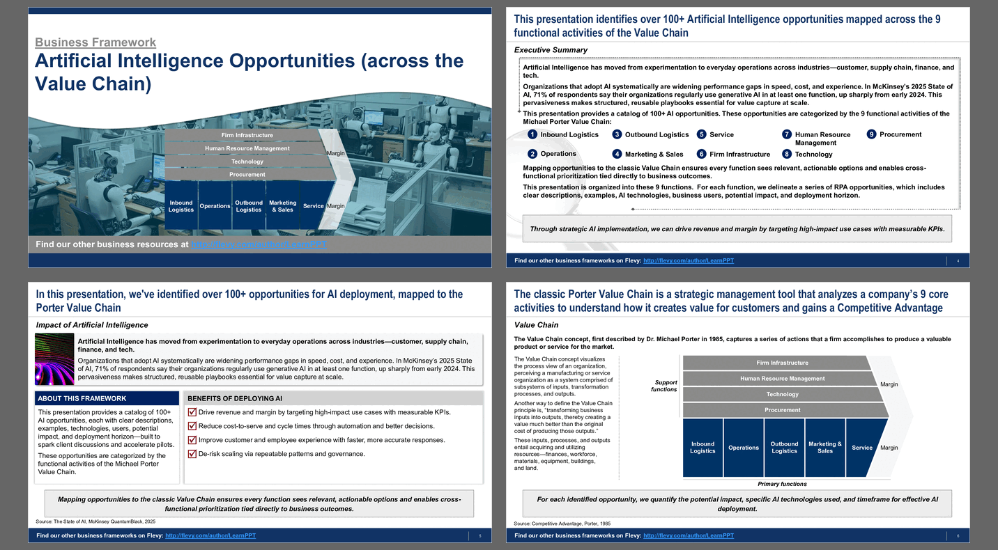 Artificial Intelligence Opportunities (across the Value Chain (100-slide PPT PowerPoint presentation slide deck (PPTX)) Preview Image
