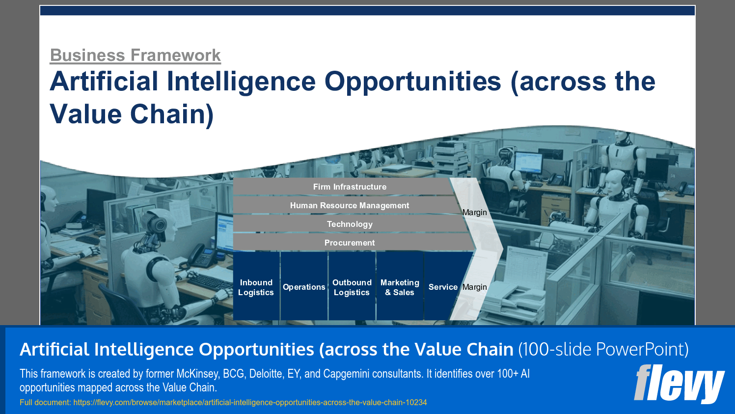 Artificial Intelligence Opportunities (across the Value Chain (100-slide PPT PowerPoint presentation slide deck (PPTX)) Preview Image