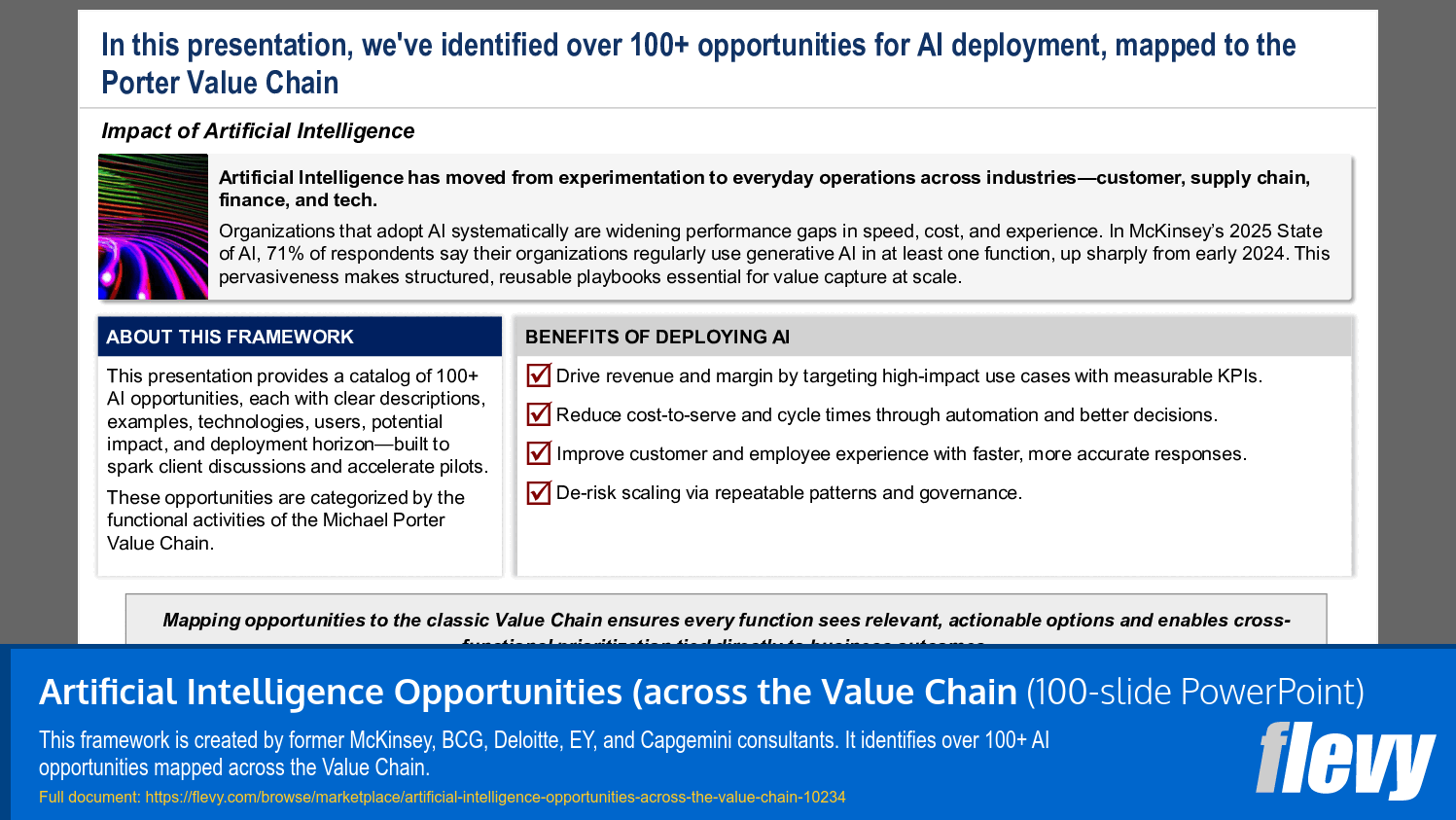 Artificial Intelligence Opportunities (across the Value Chain (100-slide PPT PowerPoint presentation slide deck (PPTX)) Preview Image
