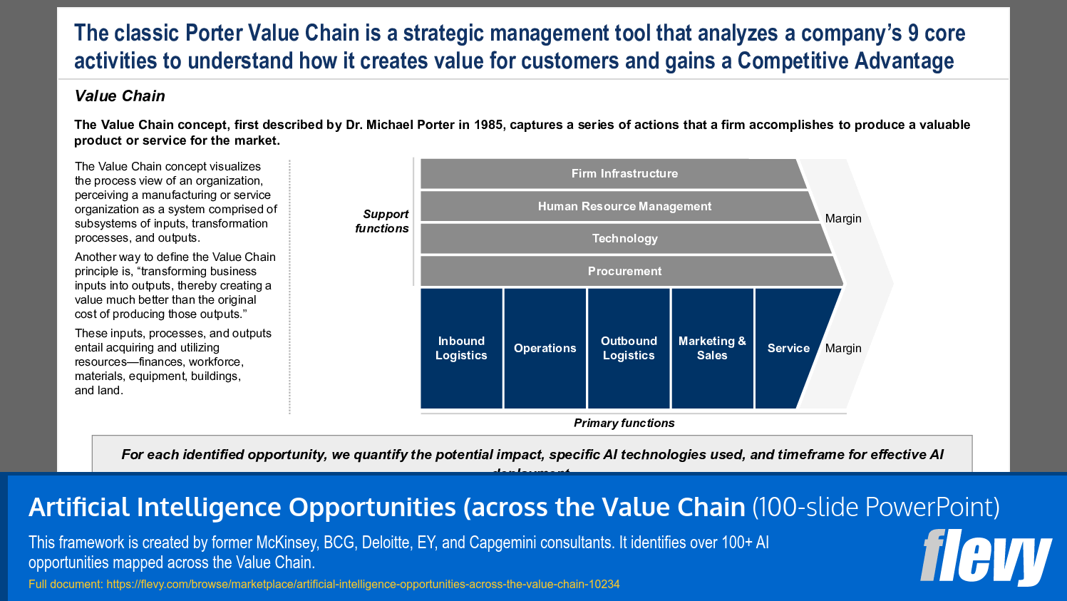 Artificial Intelligence Opportunities (across the Value Chain (100-slide PPT PowerPoint presentation slide deck (PPTX)) Preview Image