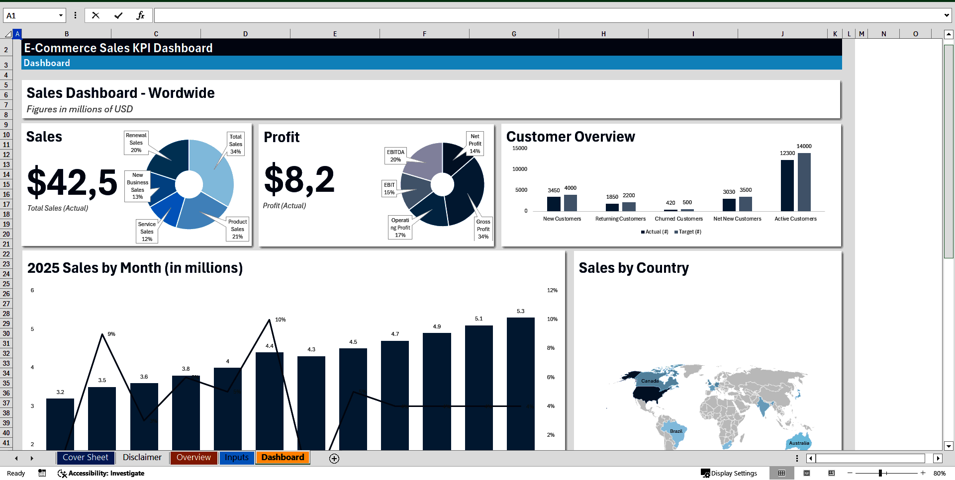 E-Commerce Sales KPI Dashboard (Excel template (XLSX)) Preview Image