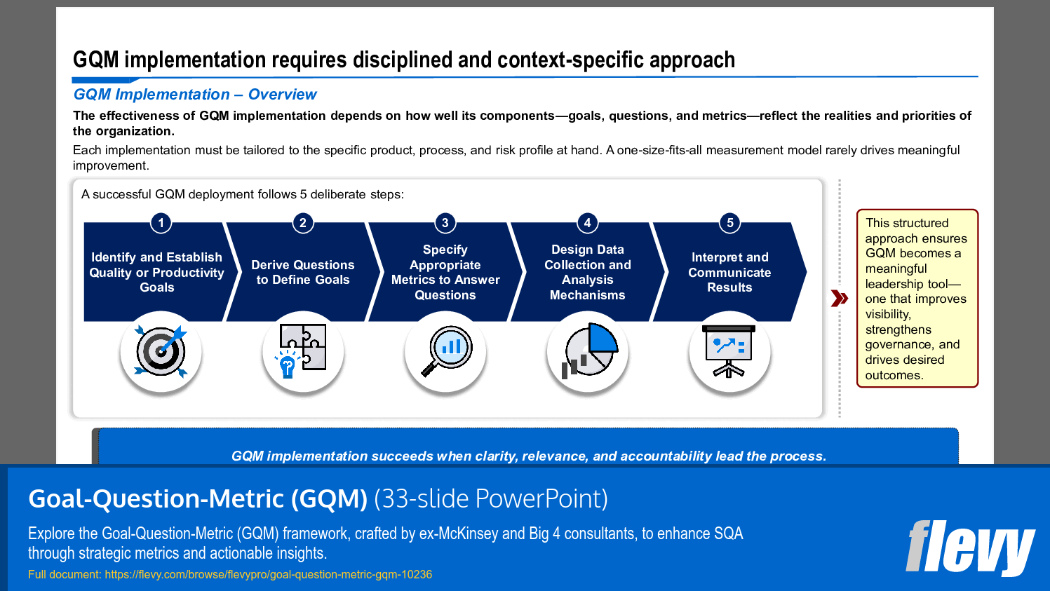 Goal-Question-Metric (GQM) (33-slide PPT PowerPoint presentation slide deck (PPTX)) Preview Image