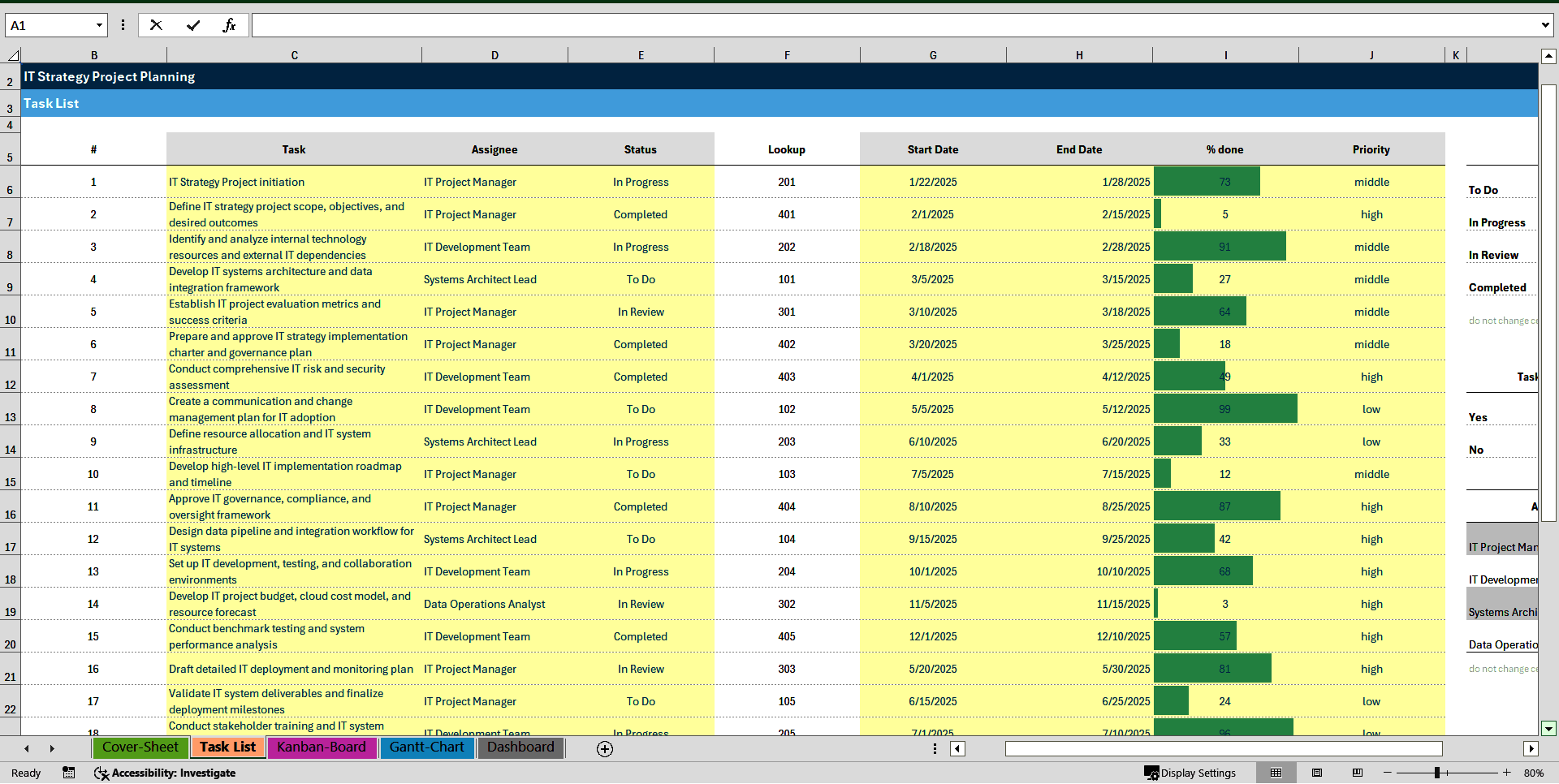 IT Strategy Project Planning & Management Toolkit (Excel template (XLSX)) Preview Image