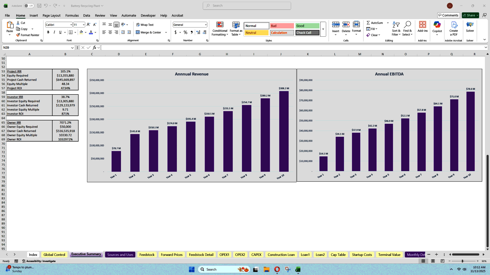 Battery Recycling Plant: Startup Financial Feasibility Template (Excel template (XLSX)) Preview Image
