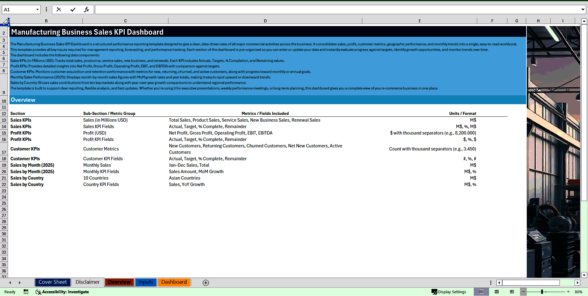 Manufacturing Business Sales KPI Dashboard (Excel template (XLSX)) Preview Image