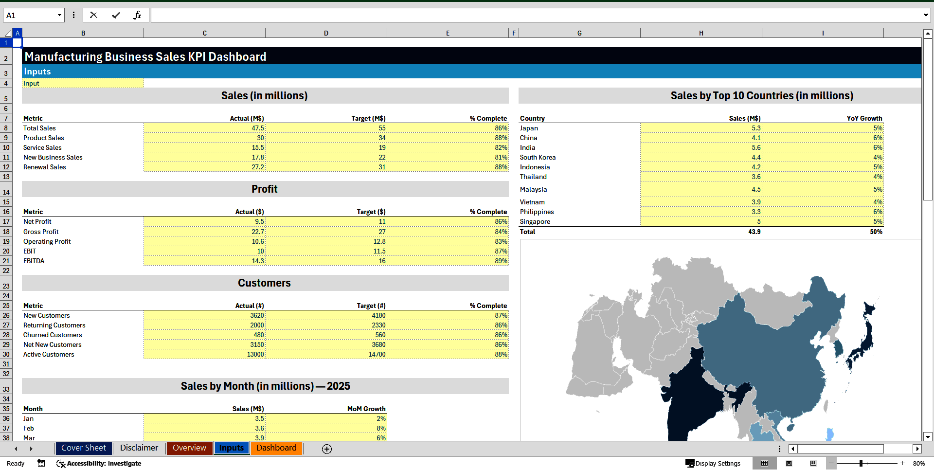 Manufacturing Business Sales KPI Dashboard (Excel template (XLSX)) Preview Image