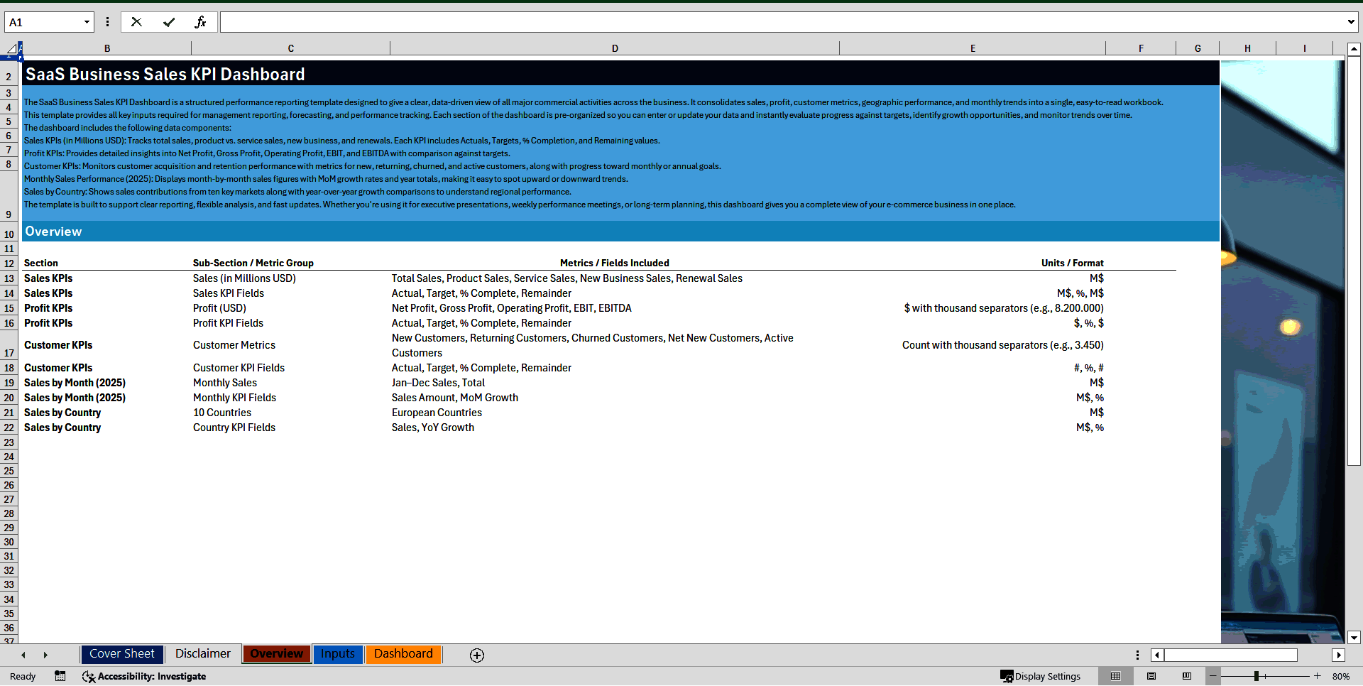 SaaS Business Sales KPI Dashboard (Excel template (XLSX)) Preview Image