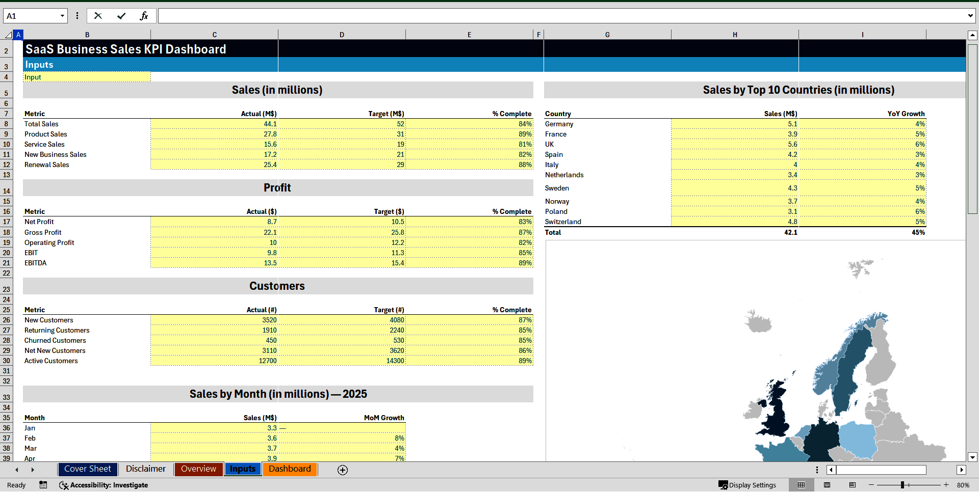 SaaS Business Sales KPI Dashboard (Excel template (XLSX)) Preview Image