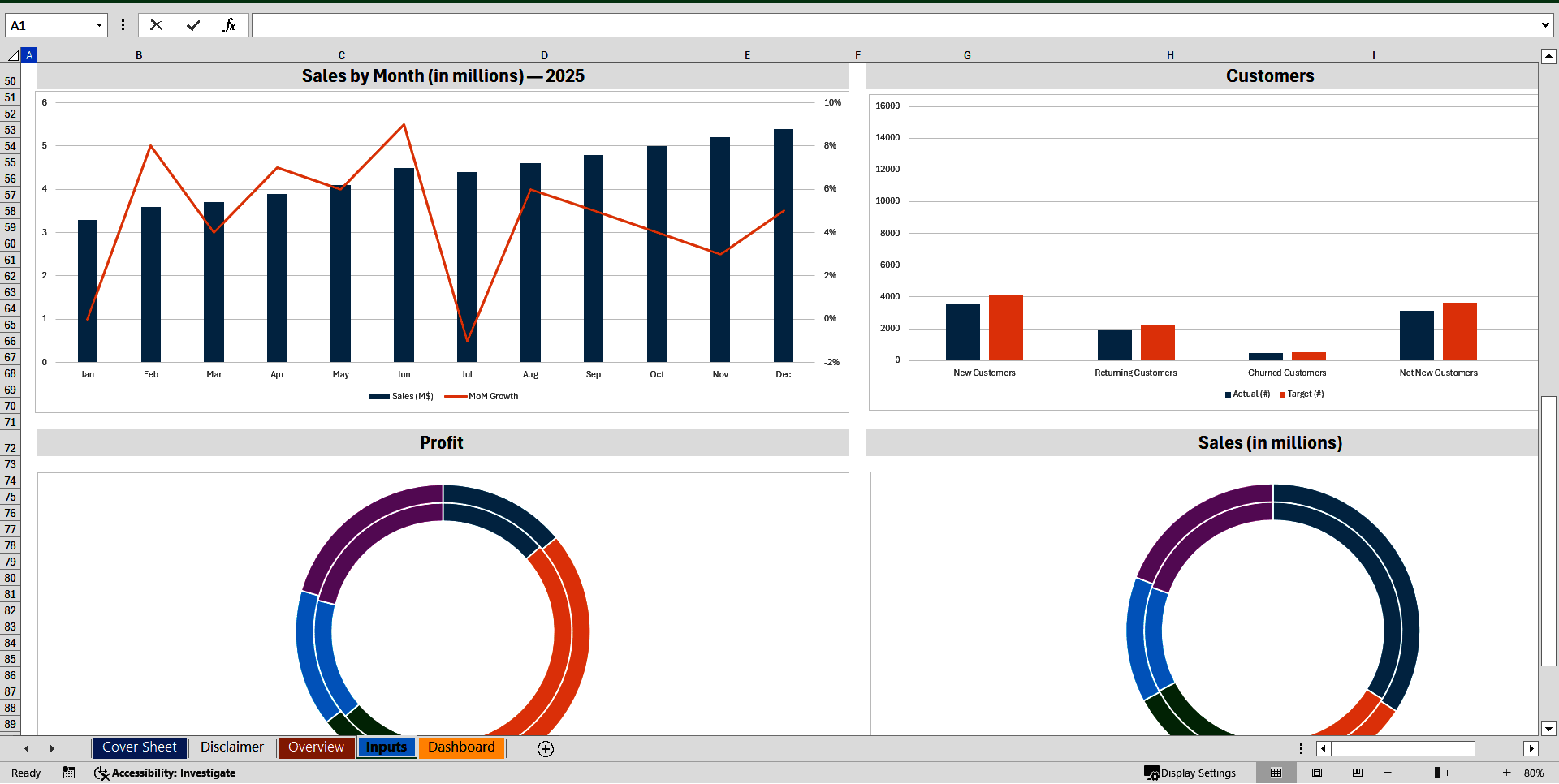 SaaS Business Sales KPI Dashboard (Excel template (XLSX)) Preview Image