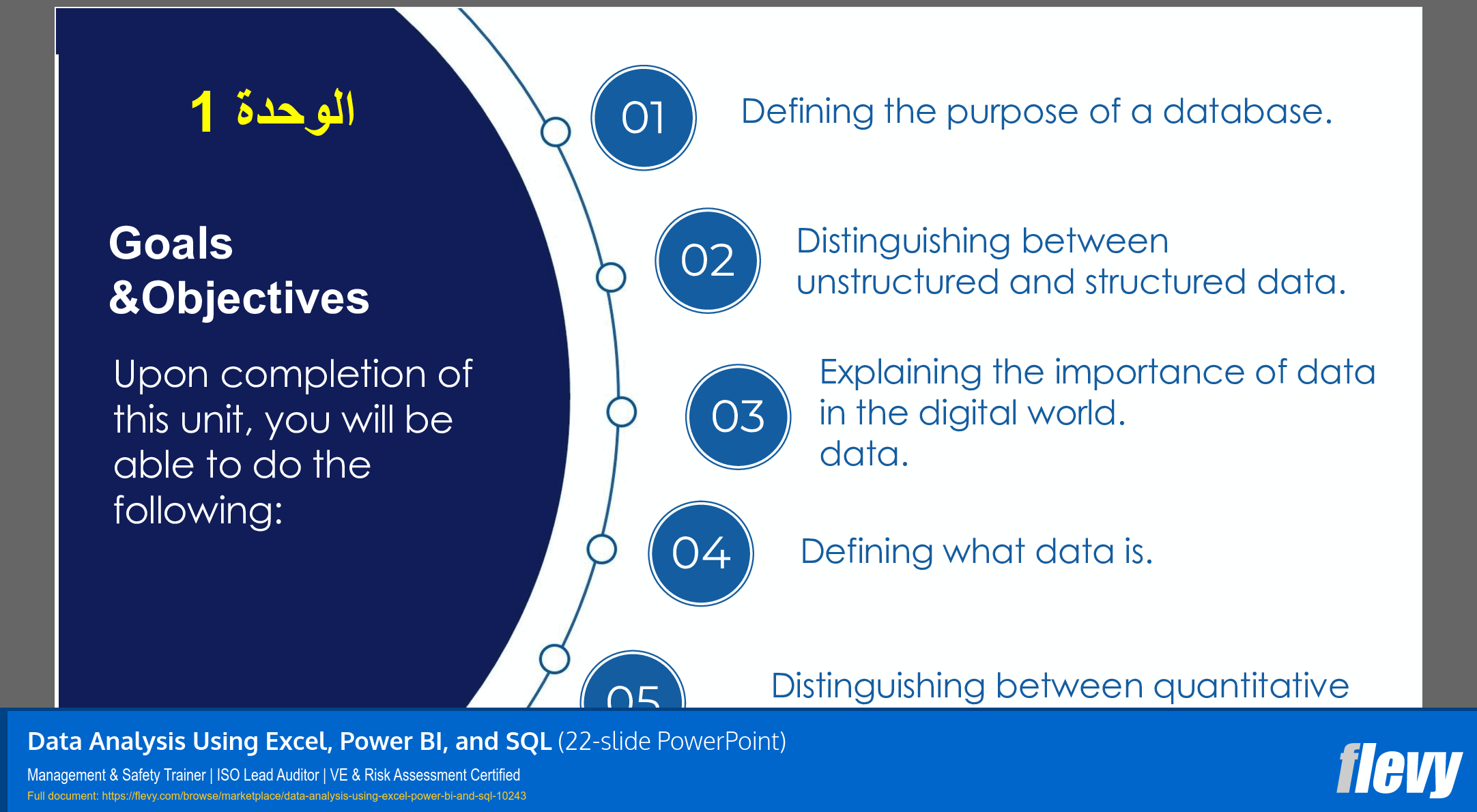 Data Analysis Using Excel, Power BI, and SQL (22-slide PPT PowerPoint presentation slide deck (PPTX)) Preview Image