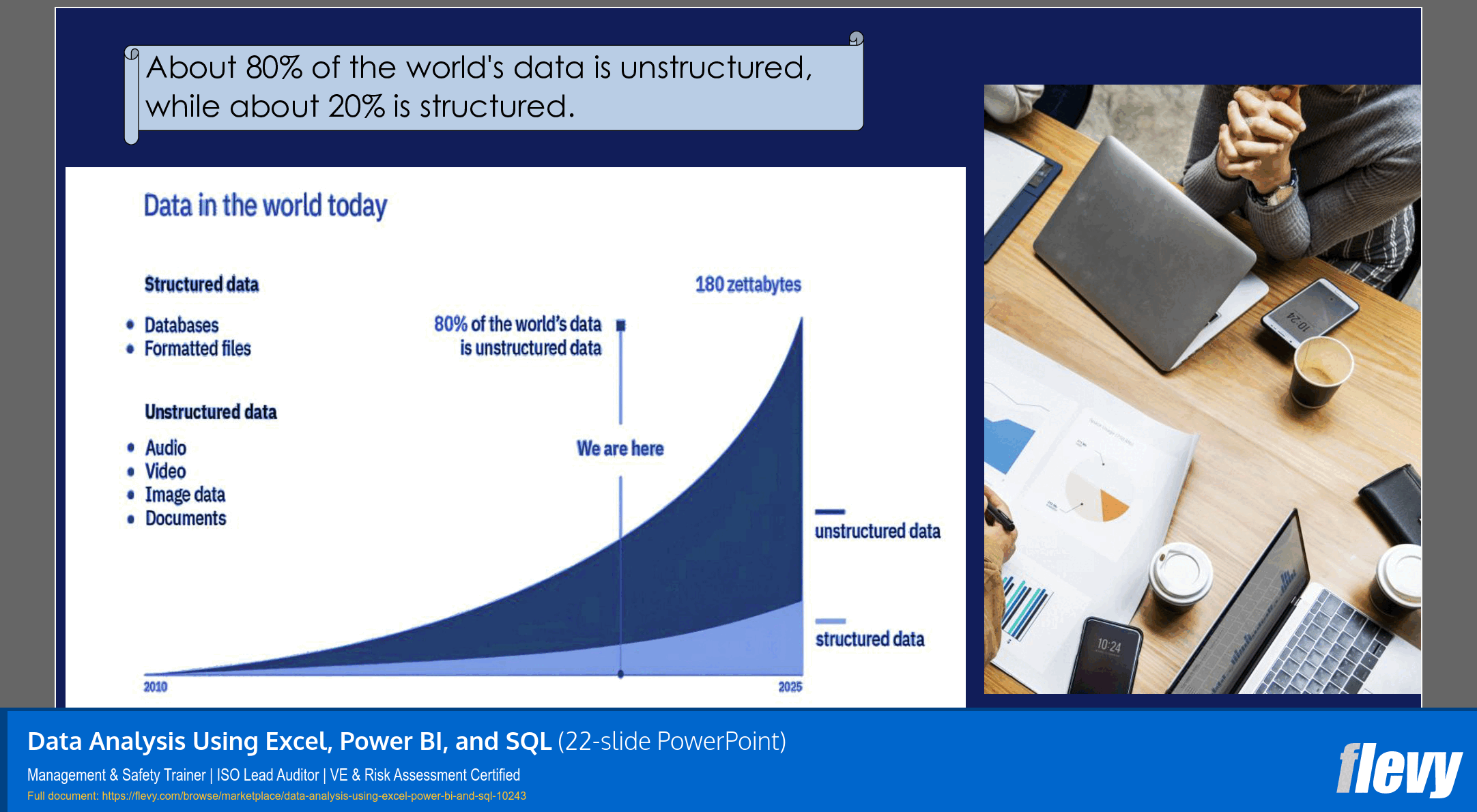 Data Analysis Using Excel, Power BI, and SQL (22-slide PPT PowerPoint presentation slide deck (PPTX)) Preview Image