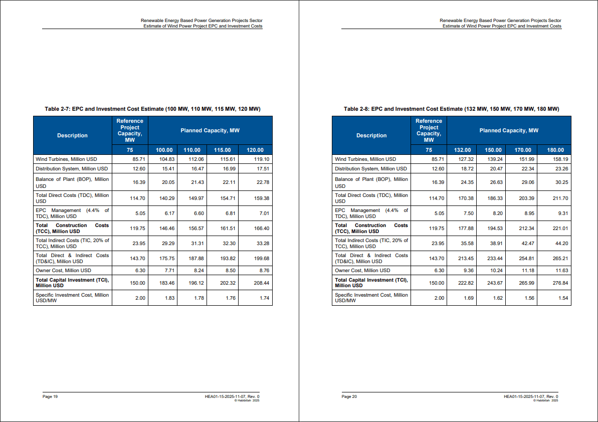 Estimates of Wind Power Project EPC and Investment Costs (26-page PDF document) Preview Image