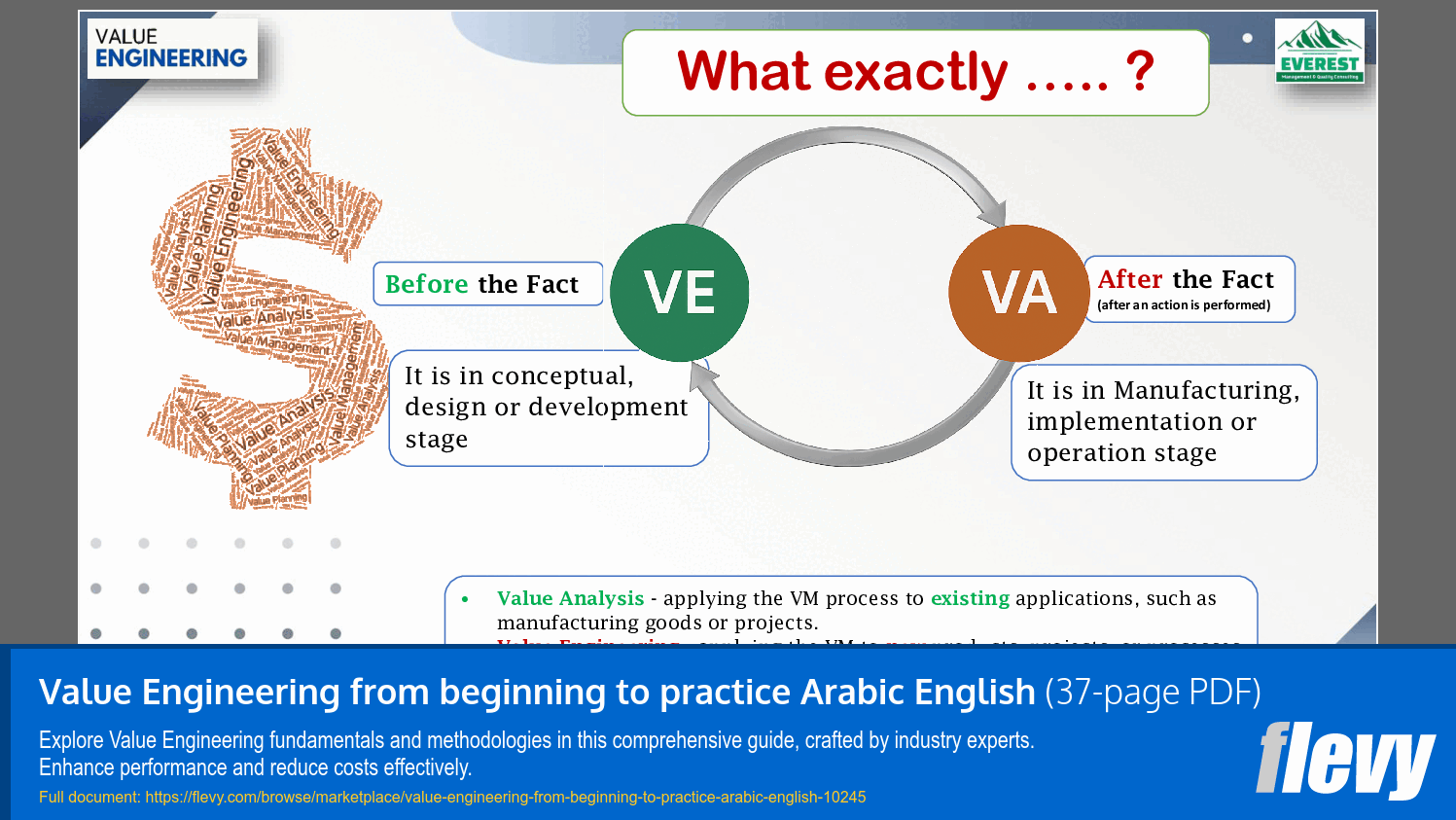 Value Engineering from Beginning to Practice (Arabic) (37-page PDF document) Preview Image