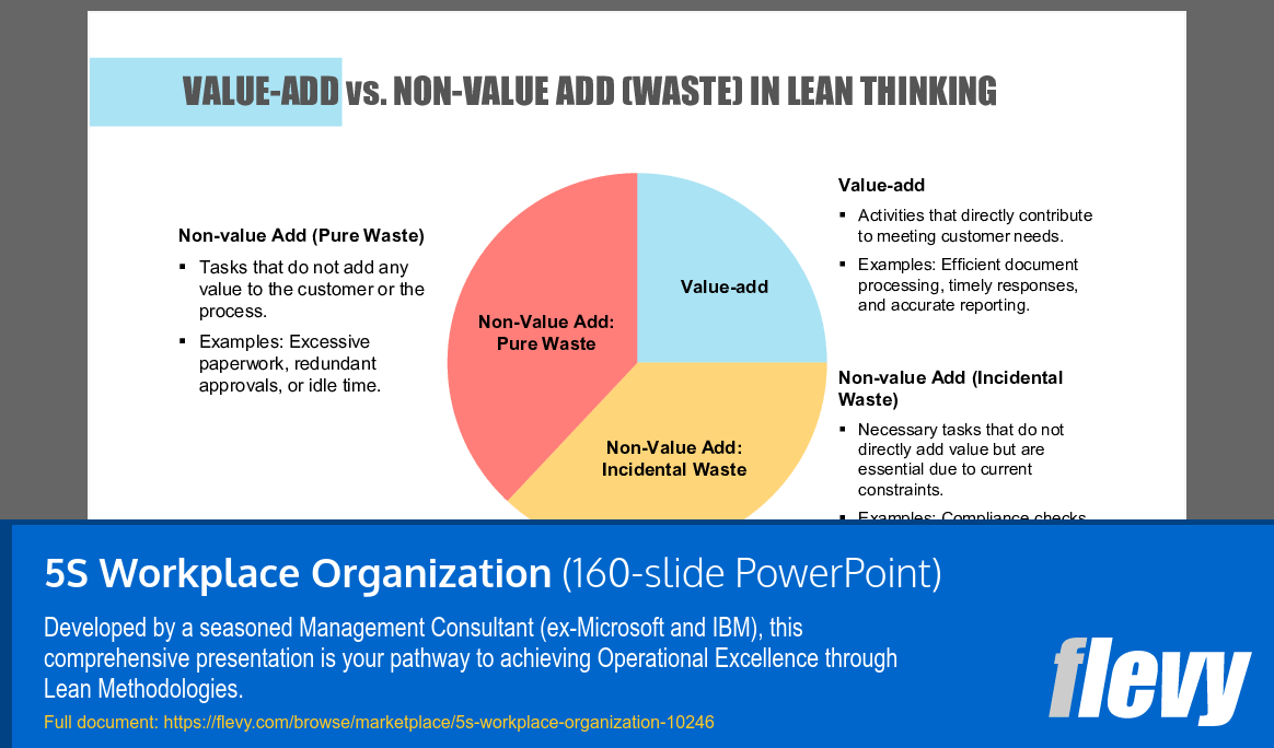 5S Workplace Organization (160-slide PPT PowerPoint presentation slide deck (PPTX)) Preview Image