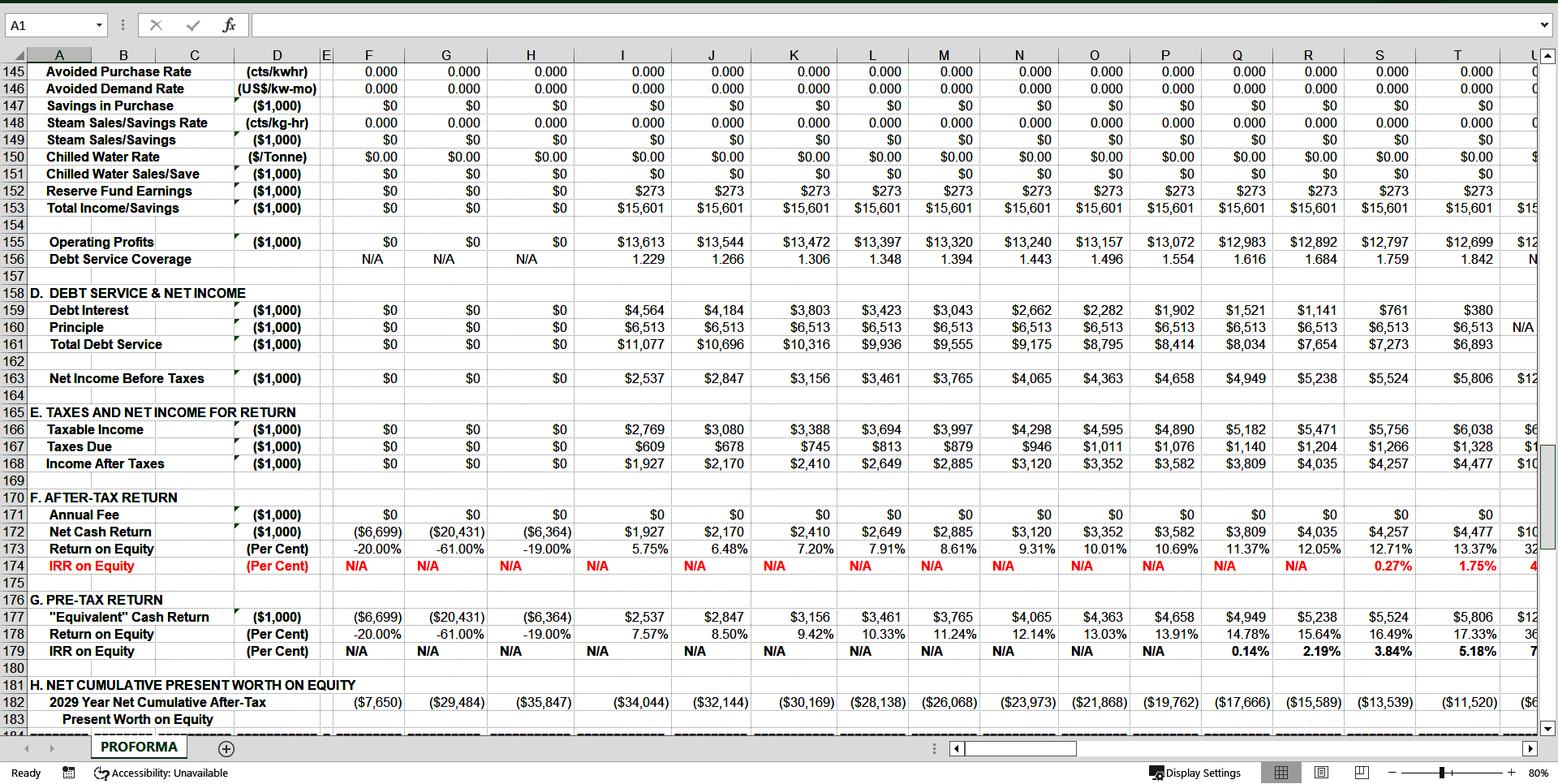 Financial Model for 10 MW MSW-Fired Steam Power Plants (Excel template (XLS)) Preview Image
