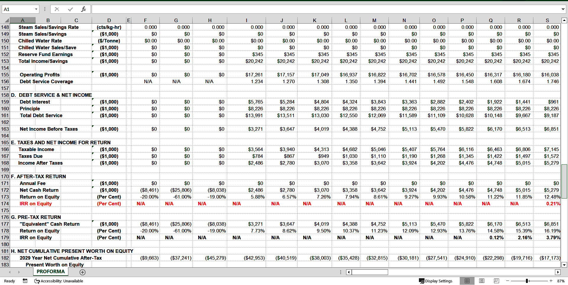 Financial Model for 15 MW MSW-Fired Steam Power Plants (Excel template (XLS)) Preview Image