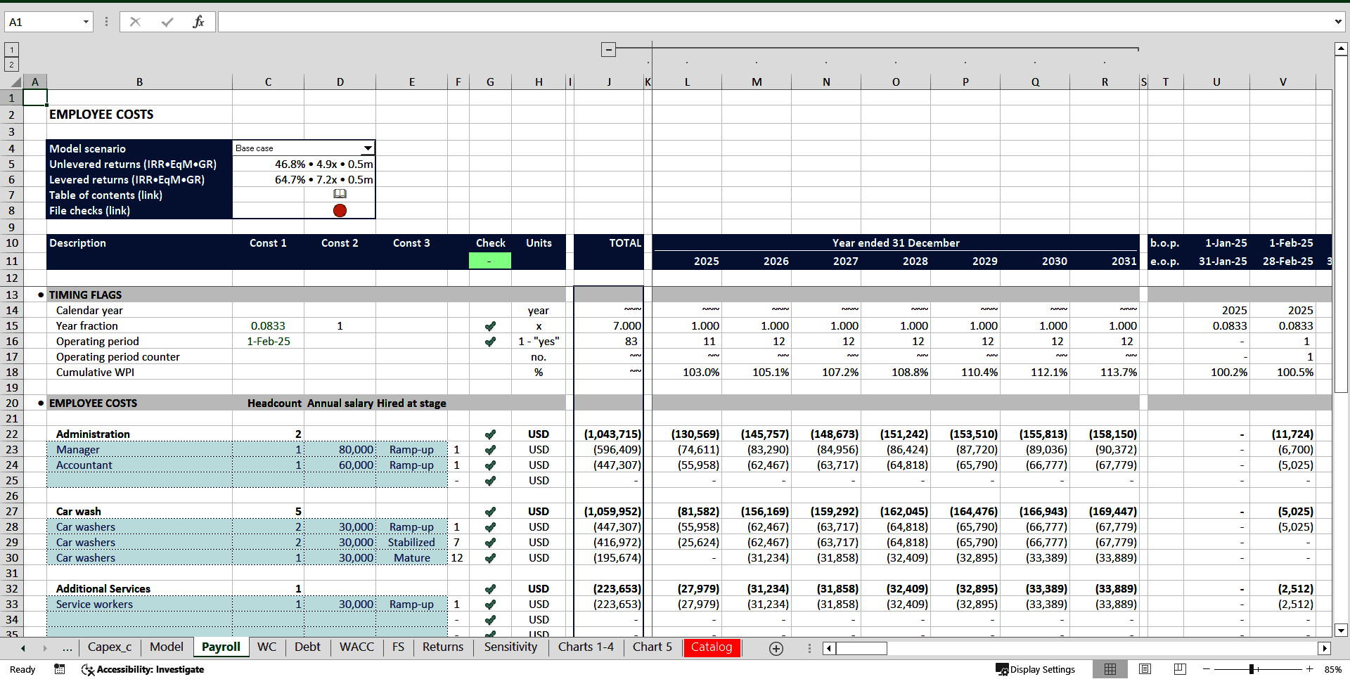 Car Wash Station Financial Model (Excel template (XLSX)) Preview Image