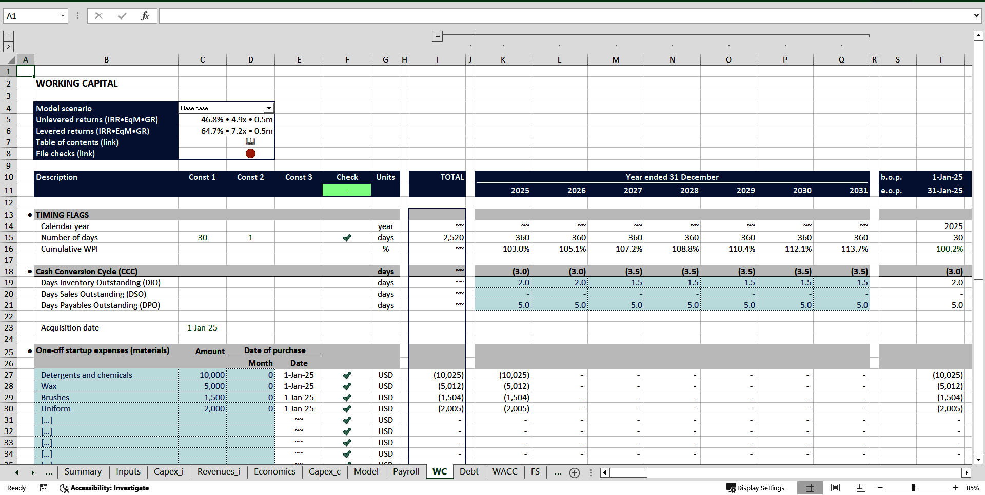 Car Wash Station Financial Model (Excel template (XLSX)) Preview Image