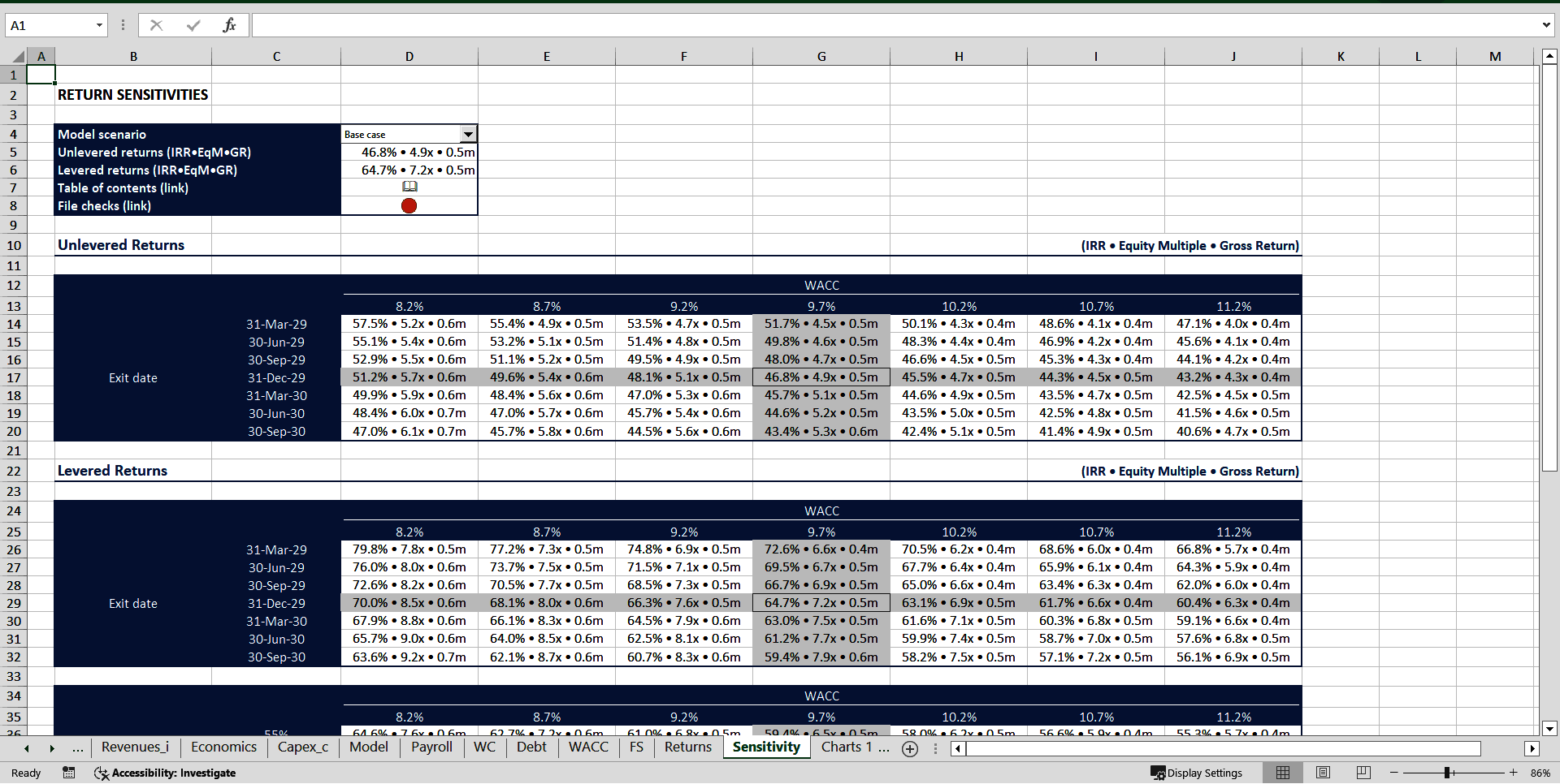 Car Wash Station Financial Model (Excel template (XLSX)) Preview Image