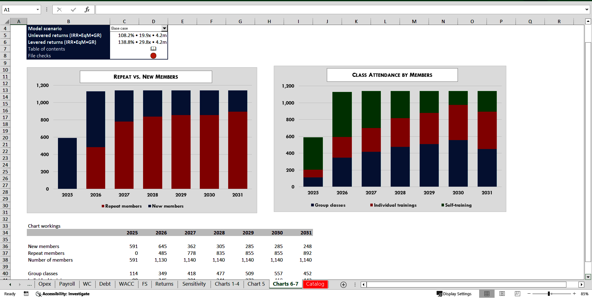 Fitness Center Financial Model (Excel template (XLSX)) Preview Image