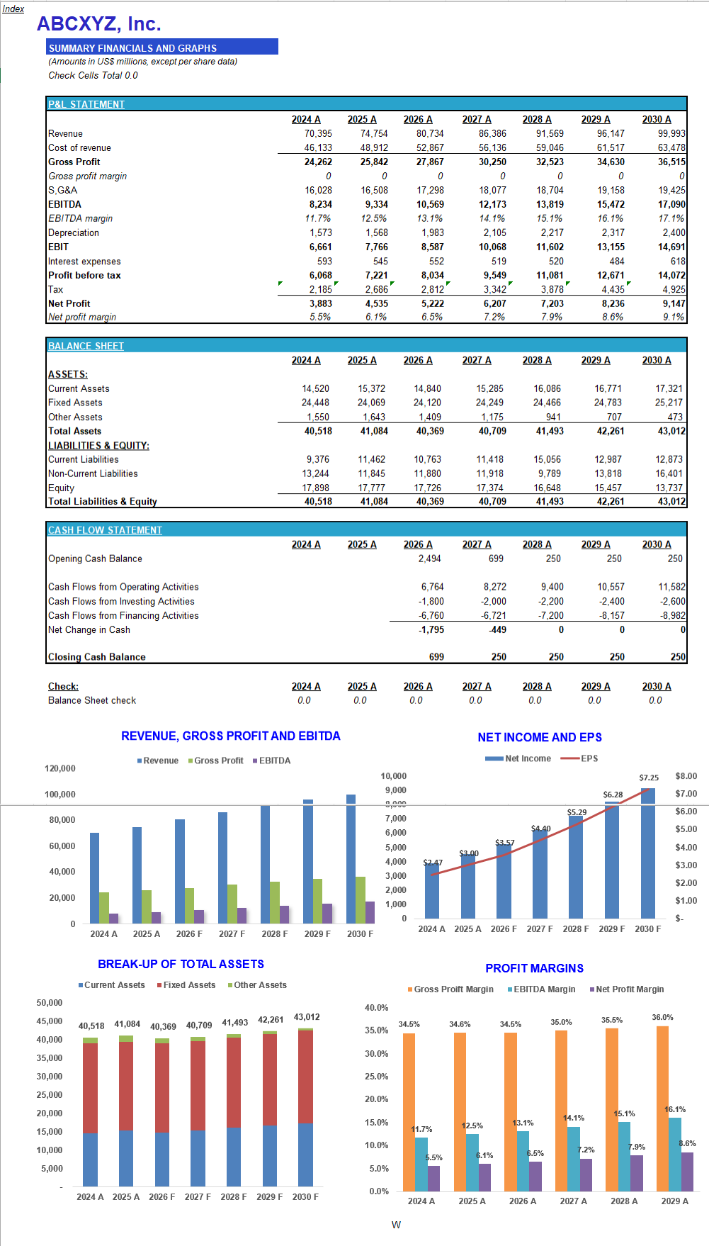 Integrated Financial Statements (Excel template (XLSX)) Preview Image