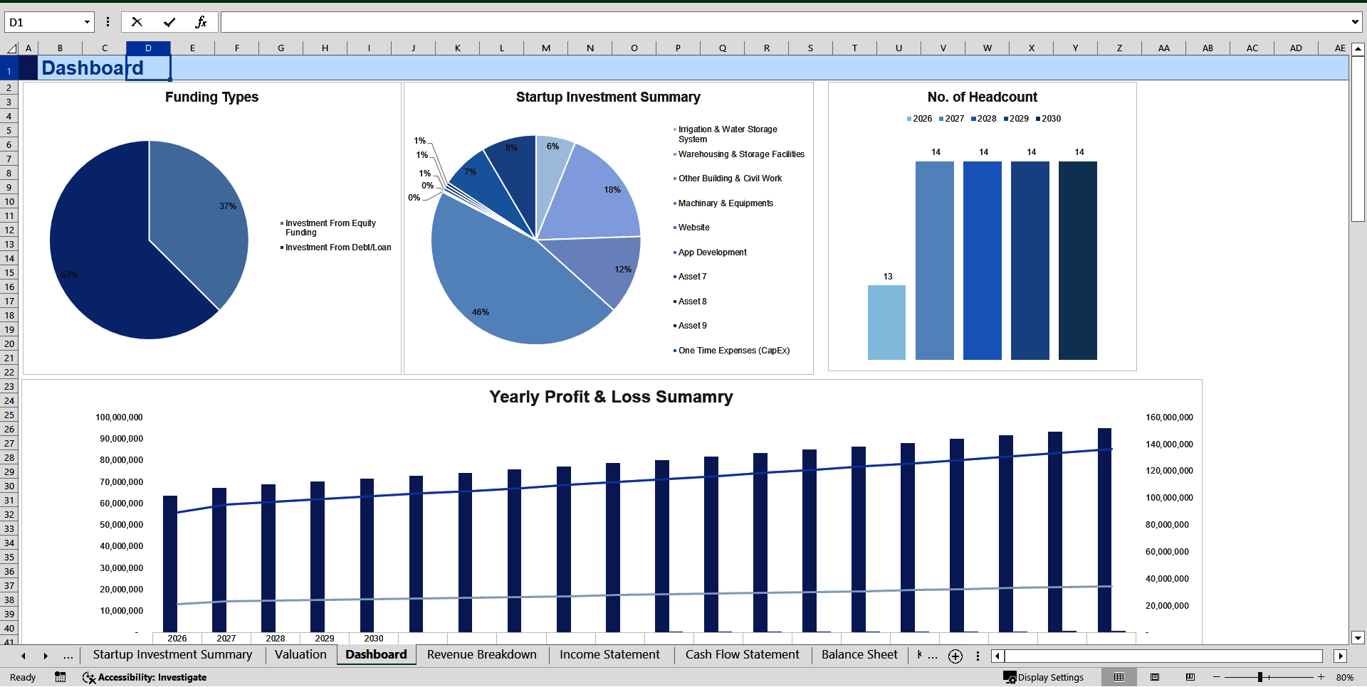 Download Urban Vertical Farming Financial Projection Model (Excel template (XLSX)) Preview Image
