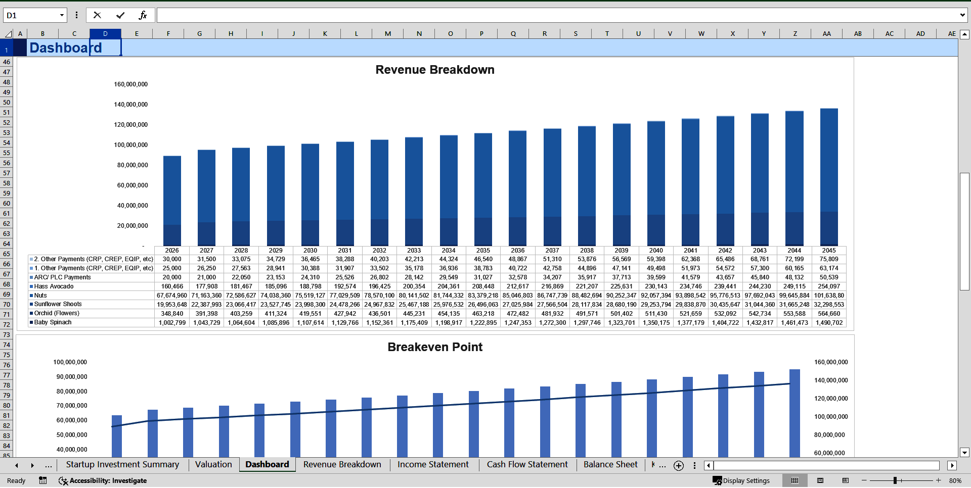 Download Urban Vertical Farming Financial Projection Model (Excel template (XLSX)) Preview Image