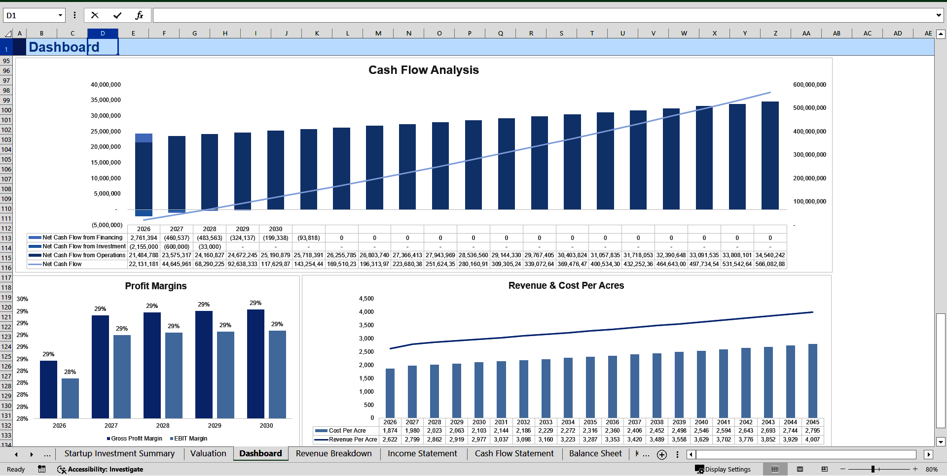 Download Urban Vertical Farming Financial Projection Model (Excel template (XLSX)) Preview Image