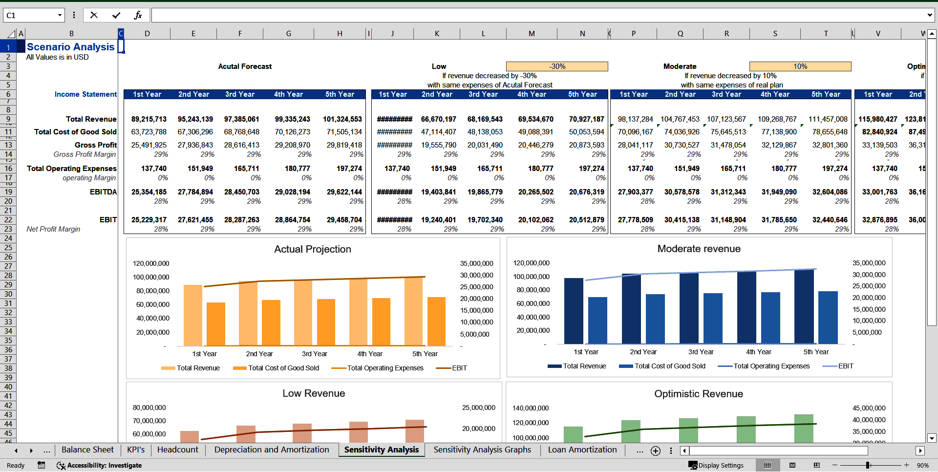 Download Urban Vertical Farming Financial Projection Model (Excel template (XLSX)) Preview Image