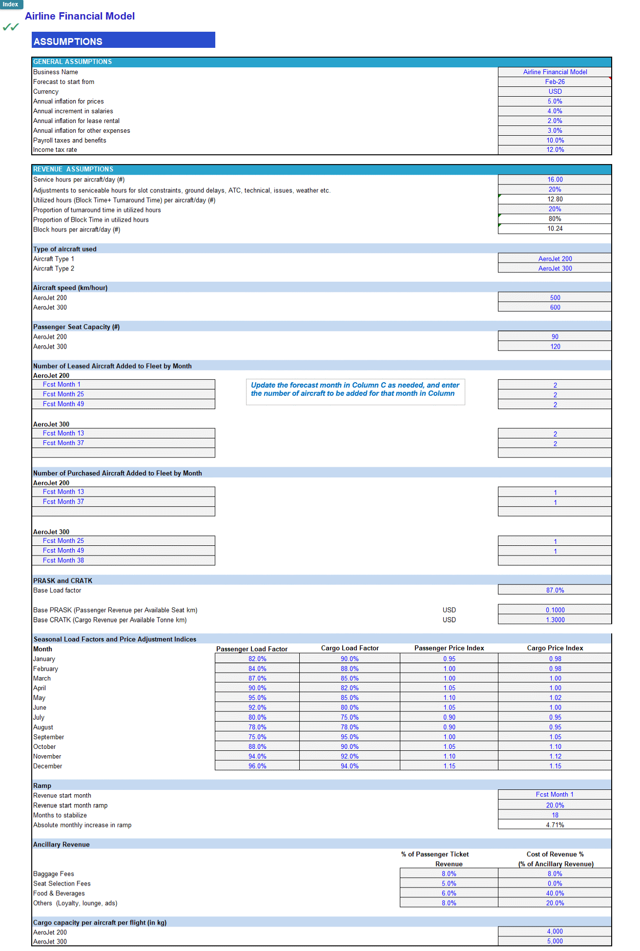 Airline Financial Model - RASK Revenue Method, No Sector Input (Excel template (XLSX)) Preview Image