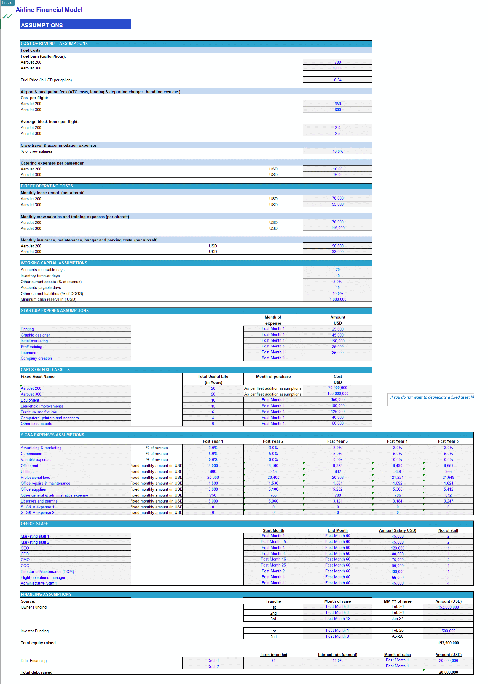 Airline Financial Model - RASK Revenue Method, No Sector Input (Excel template (XLSX)) Preview Image