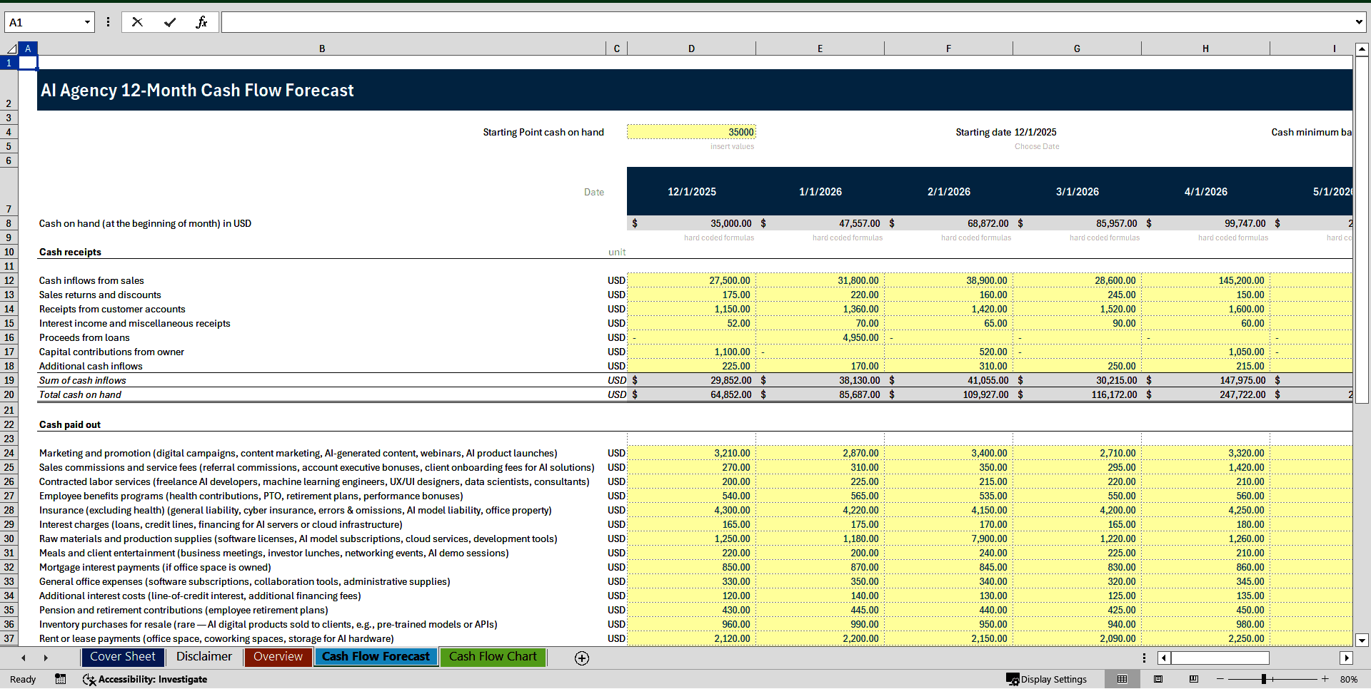 AI Agency 12-Month Cash Flow Forecast (Excel template (XLSX)) Preview Image