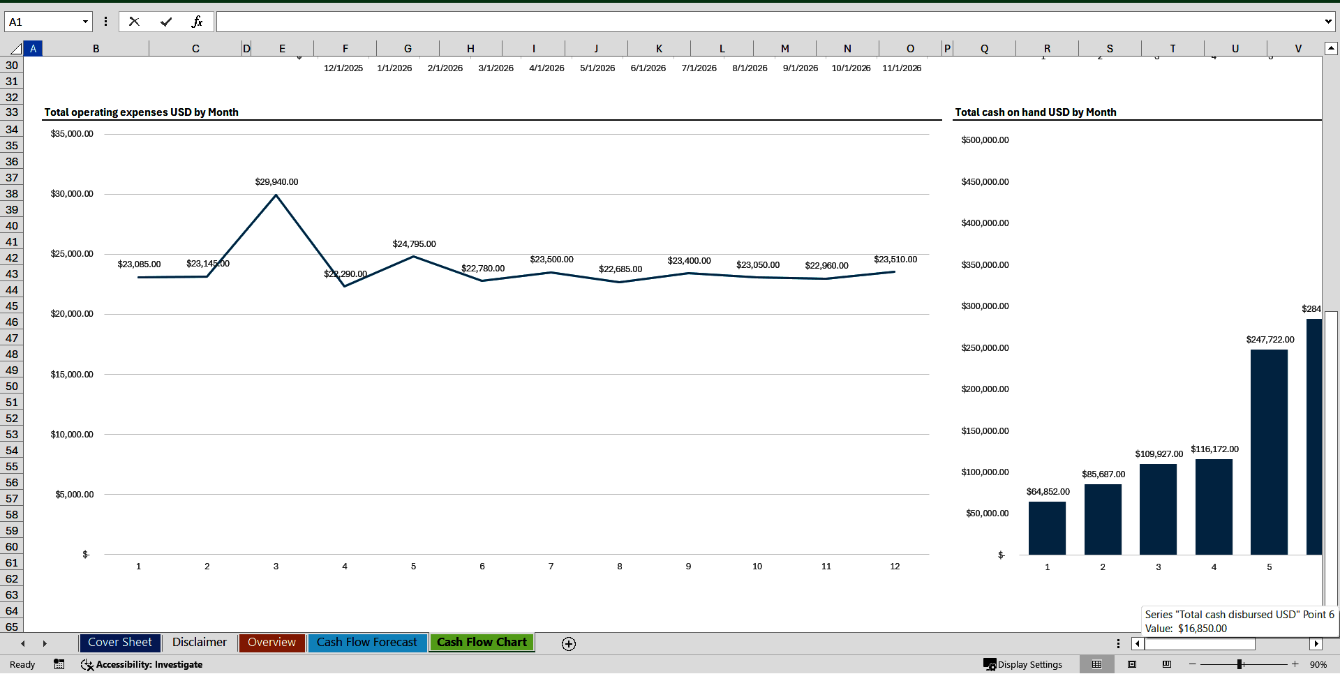 AI Agency 12-Month Cash Flow Forecast (Excel template (XLSX)) Preview Image