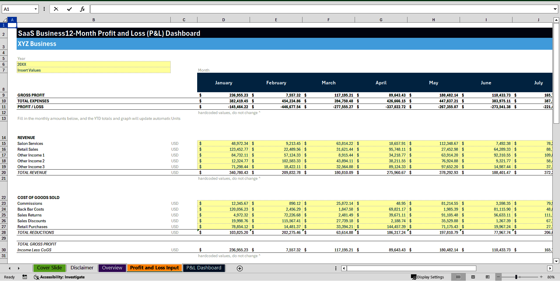 SaaS Business 12-Month Profit & Loss Dashboard (Excel template (XLSX)) Preview Image