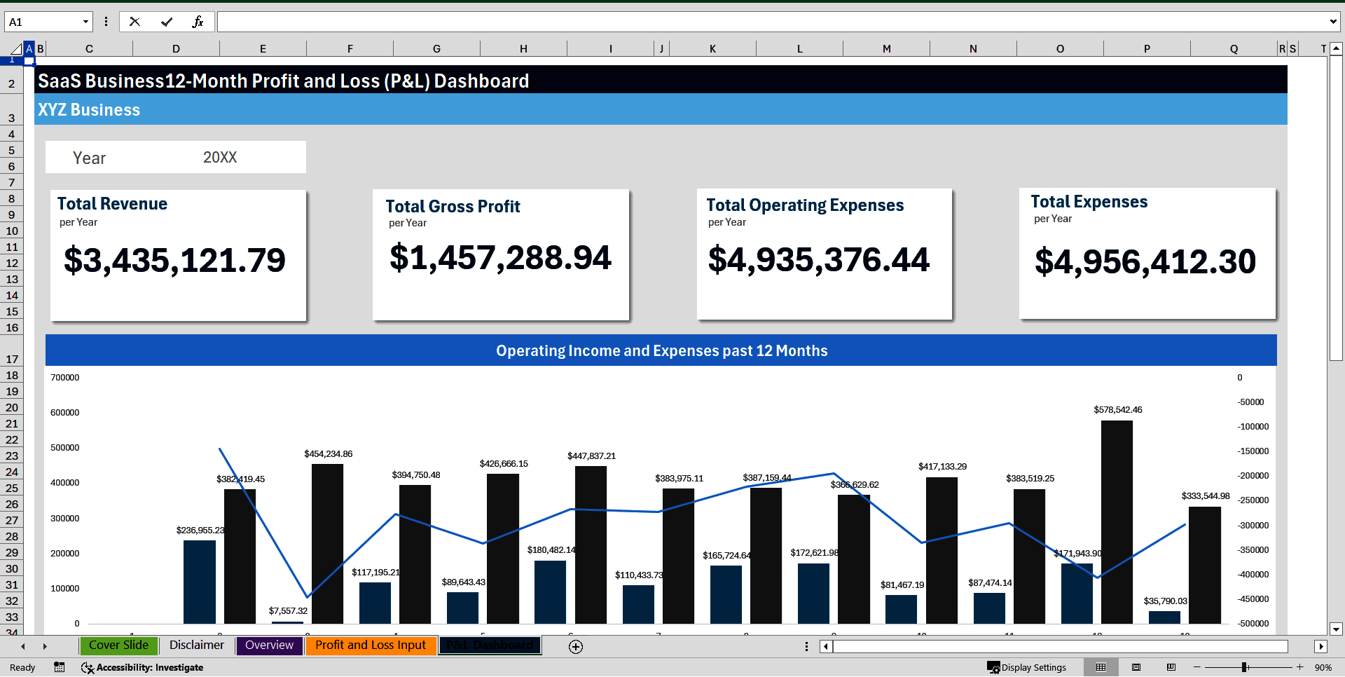 SaaS Business 12-Month Profit & Loss Dashboard (Excel template (XLSX)) Preview Image