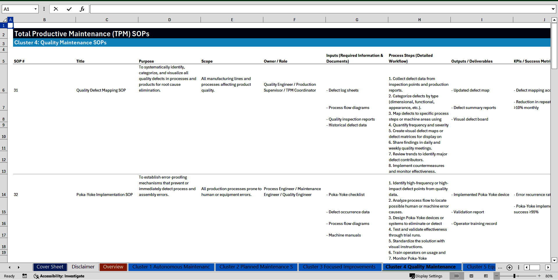 100+ Total Productive Maintenance (TPM) SOPs (Excel template (XLSX)) Preview Image
