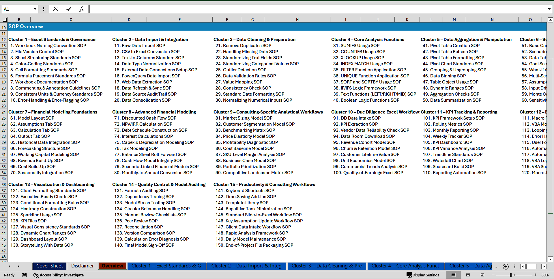 100+ Excel for Consulting SOPs (Excel template (XLSX)) Preview Image