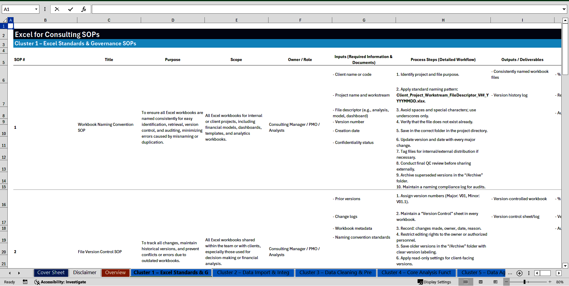 100+ Excel for Consulting SOPs (Excel template (XLSX)) Preview Image