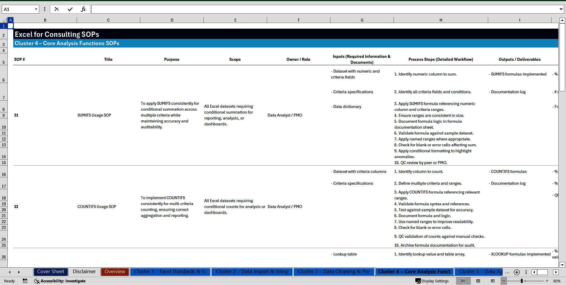 100+ Excel for Consulting SOPs (Excel template (XLSX)) Preview Image