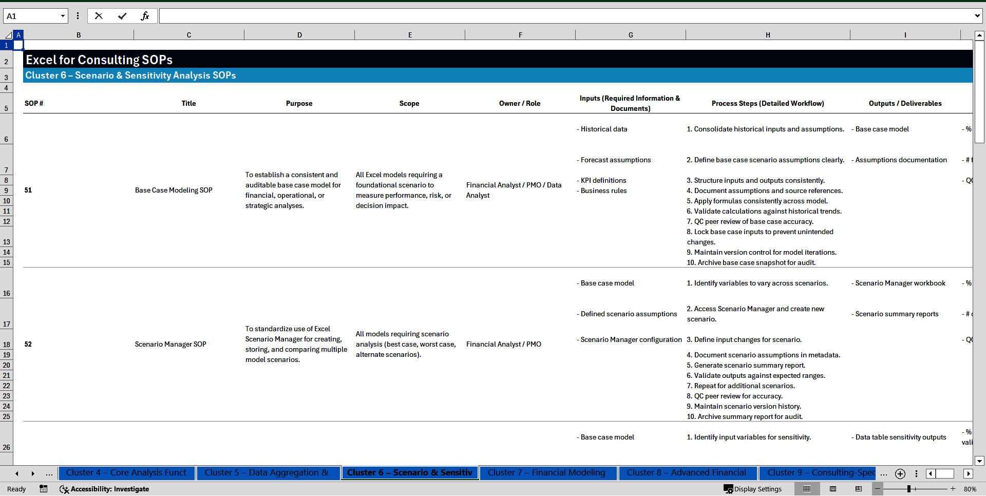 100+ Excel for Consulting SOPs (Excel template (XLSX)) Preview Image