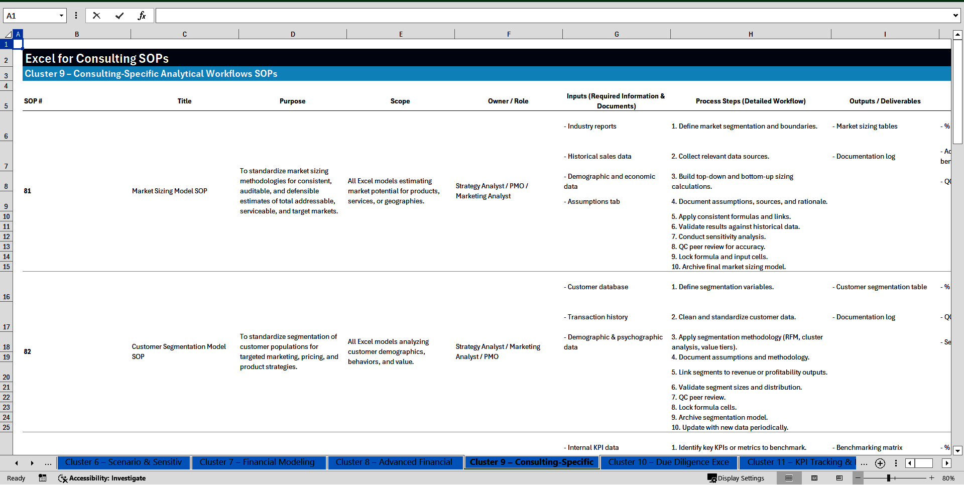 100+ Excel for Consulting SOPs (Excel template (XLSX)) Preview Image