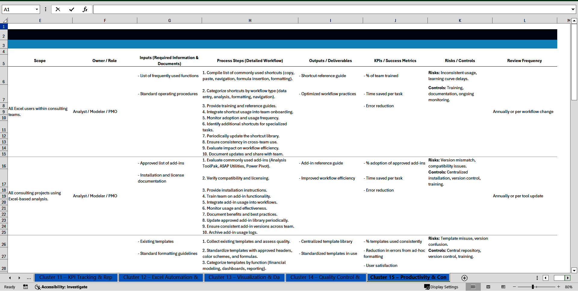 100+ Excel for Consulting SOPs (Excel template (XLSX)) Preview Image