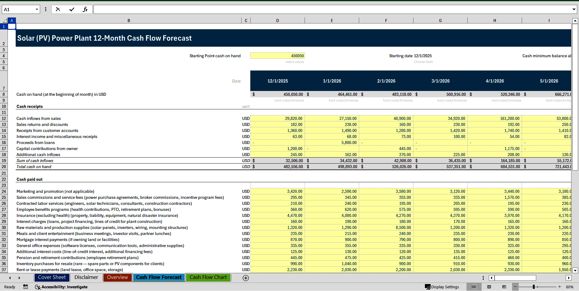 Solar (PV) Power Plant 12-Month Cash Flow Forecast (Excel template (XLSX)) Preview Image