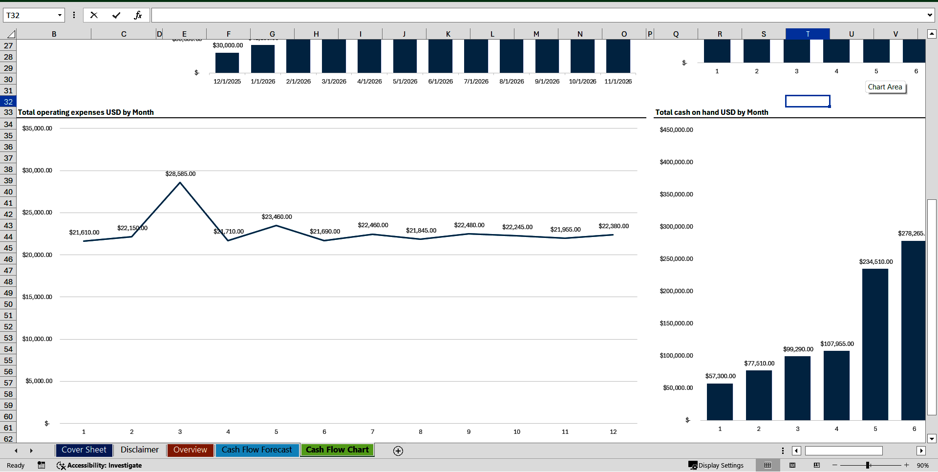 Chemical Manufacturing Business 12-Month Cash Flow Forecast (Excel template (XLSX)) Preview Image