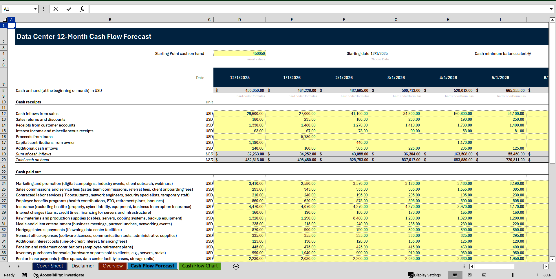 Data Center 12-Month Cash Flow Forecast (Excel template (XLSX)) Preview Image