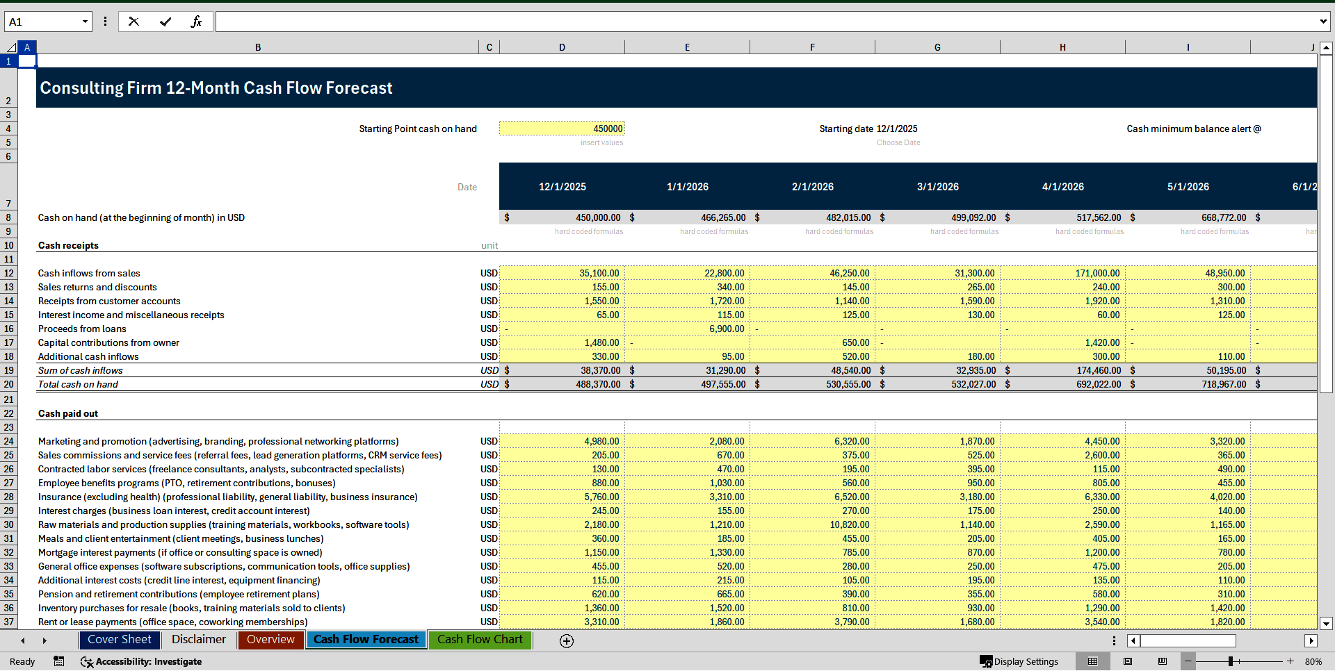 Consulting Firm 12-Month Cash Flow Forecast (Excel template (XLSX)) Preview Image