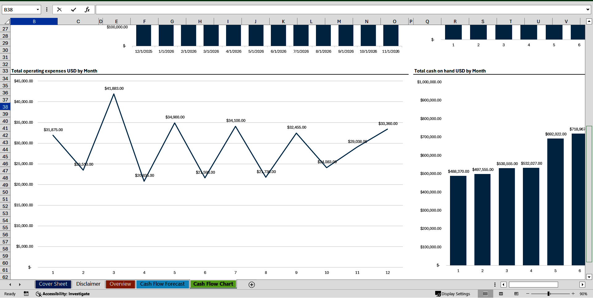 Consulting Firm 12-Month Cash Flow Forecast (Excel template (XLSX)) Preview Image