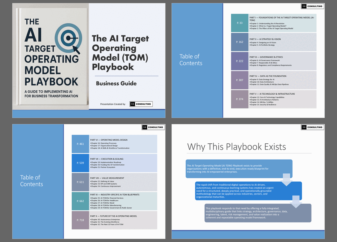 AI Target Operating Model (TOM) Playbook (759-slide PPT PowerPoint presentation slide deck (PPTX)) Preview Image