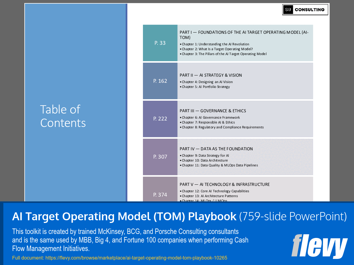 AI Target Operating Model (TOM) Playbook (759-slide PPT PowerPoint presentation slide deck (PPTX)) Preview Image
